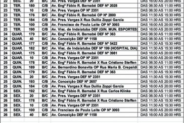 Confira os locais onde estarão os radares dos dias 20 a 26