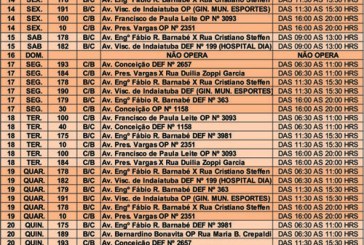 Fique atento aos radares móveis que estarão nas ruas até o dia 22