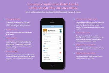 Aplicativo ajuda a  evitar acidentes