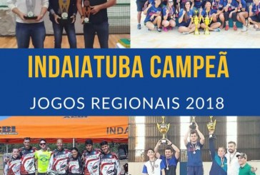 Indaiatuba é campeã geral dos Jogos Regionais pela 1ª vez na história