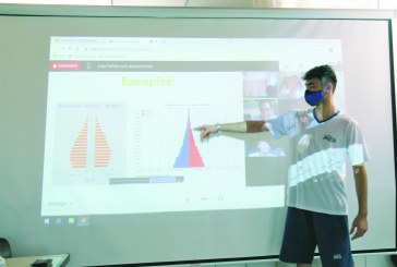 Metodologias ativas de aprendizagem