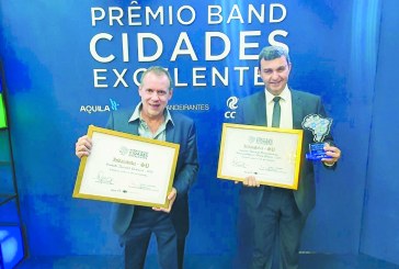 Falta de credibilidade ofusca o prêmio